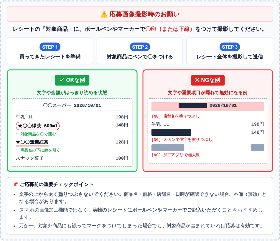 応募画像撮影