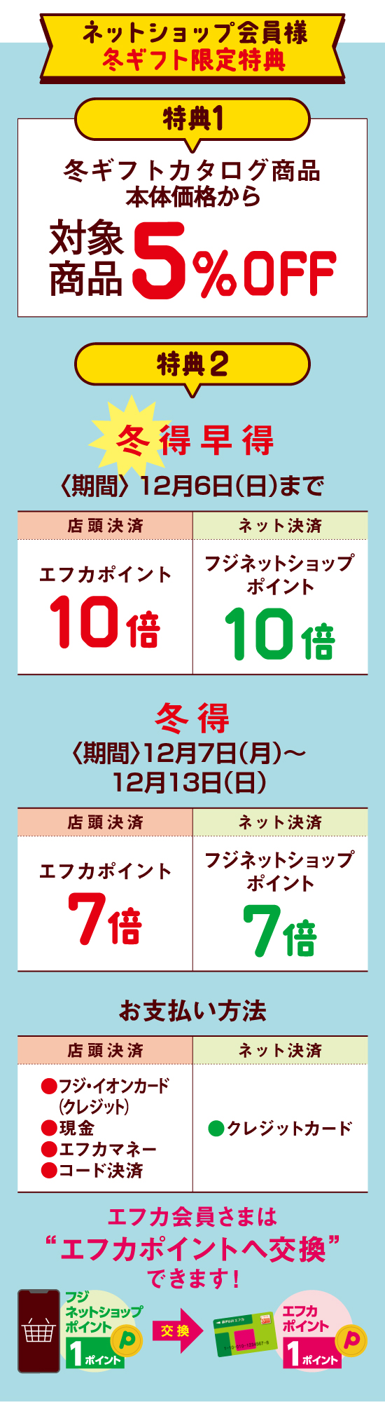 ネットショップ特典